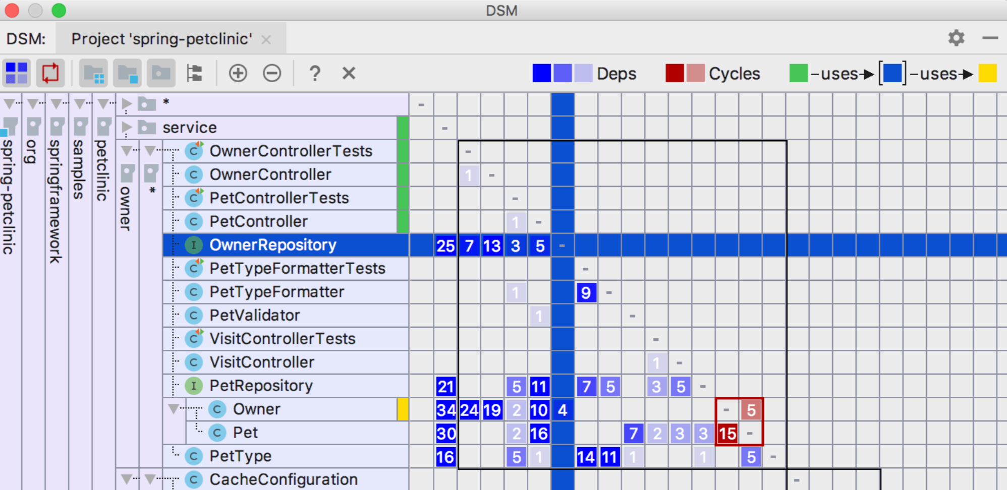 DSM 工具窗口 DSM 工具窗口