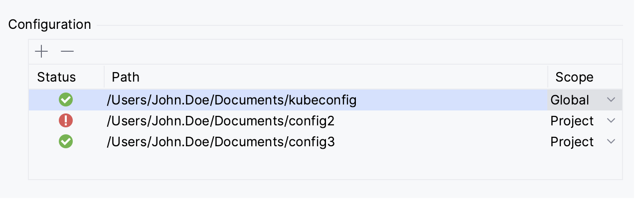 Kubeconfig 配置 Kubeconfig 配置