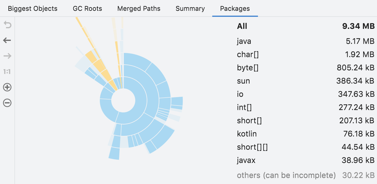 Profiler 工具窗口中的“Packages”选项卡 Profiler 工具窗口中的“Packages”选项卡